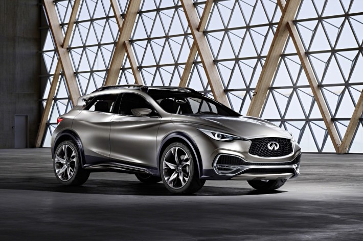 Infiniti: Where Your Formula One Dreams Come to Life Infiniti QX30 Concept 3