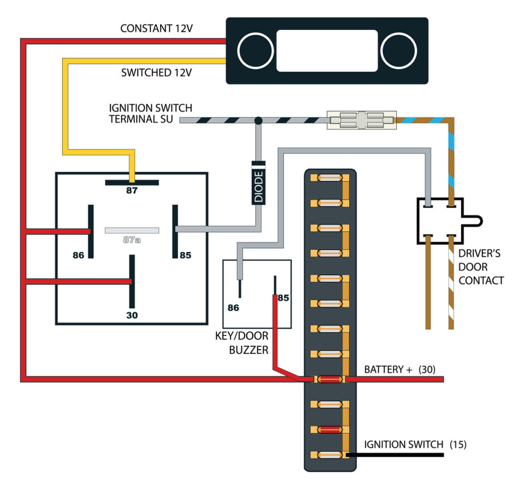 5 Pole Ignition Switch Wiring Diagram: How To Wire (Lawn Mower)