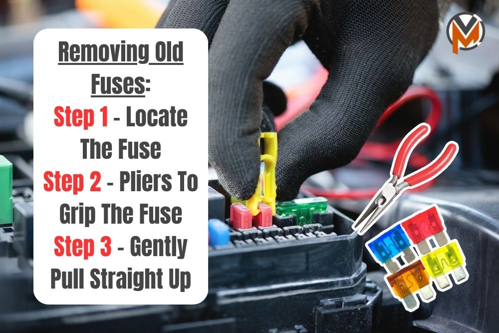 How To Tell If Jcase Fuse Is Blown Check Test And Replace It