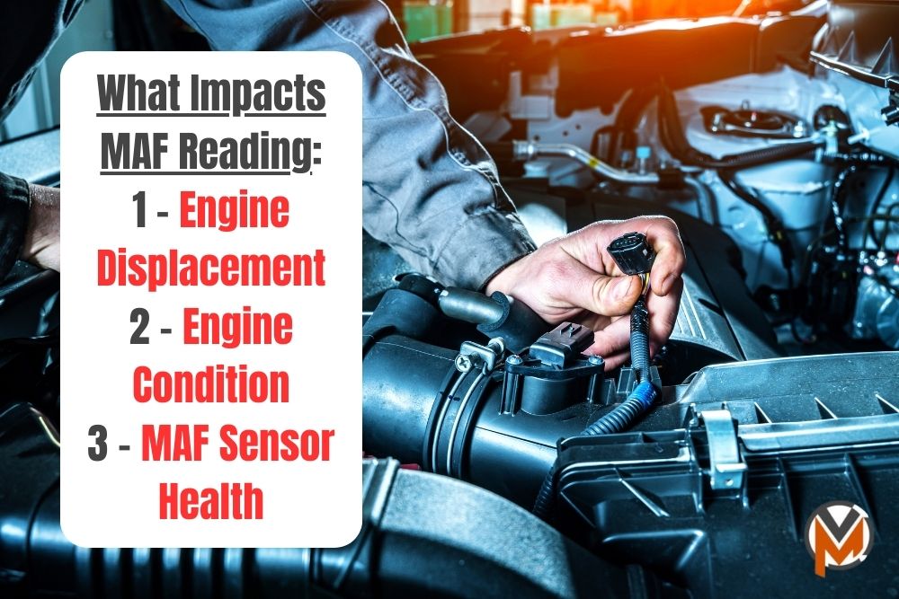 what-should-maf-read-at-idle-normal-mass-air-flow-reading